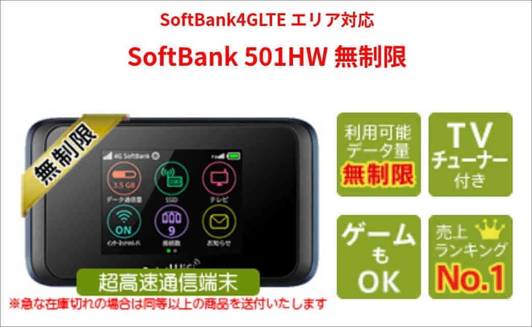 Wi-FIレンタルどっとこむ 口コミ 501HW